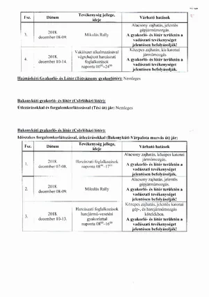 Dokumentumok: