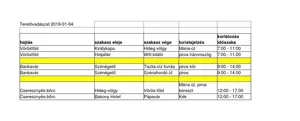 Terelővadászat 2019-01-04
